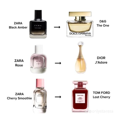 zara tuberose perfume dupe|Zara Perfume Dupes List: Over 230 Fragrances